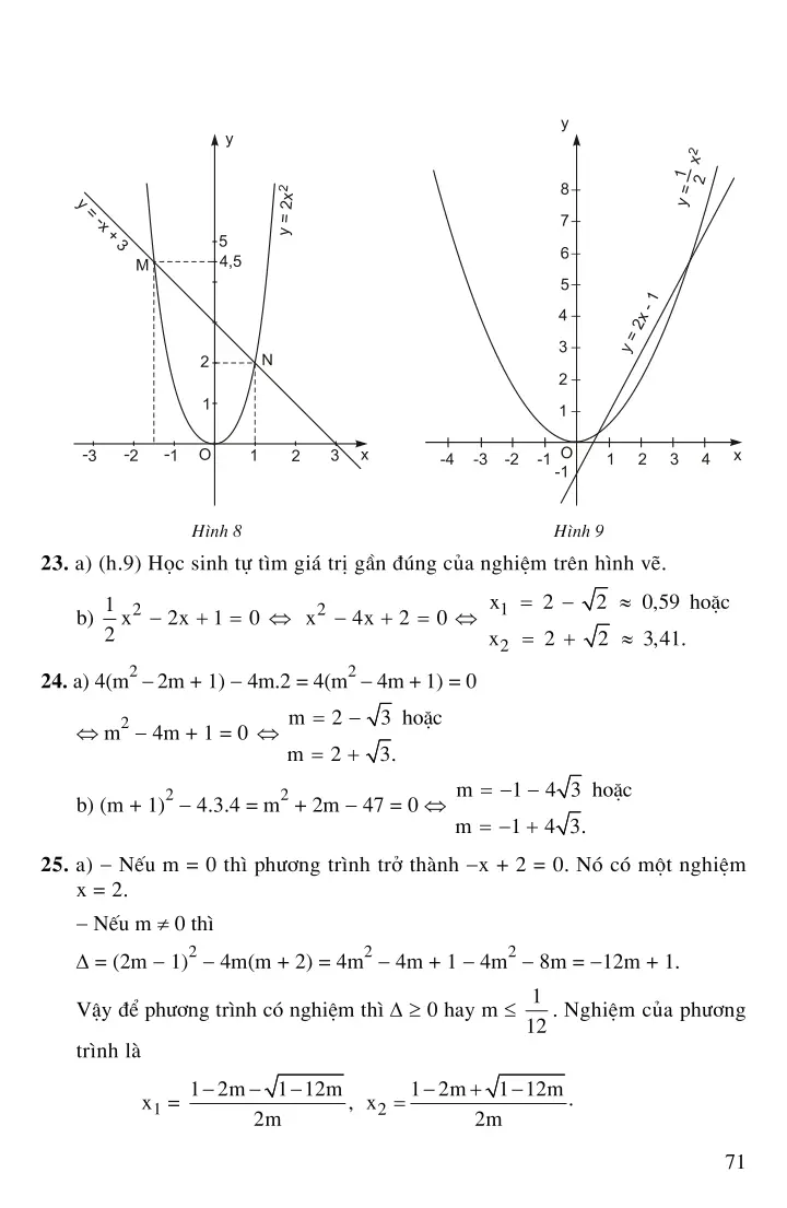 Bài 4: Công thức nghiệm của phương trình bậc hai