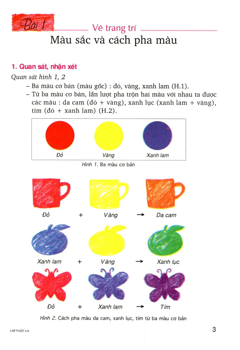 Bài 1: Vẽ trang trí: Màu sắc và cách pha màu