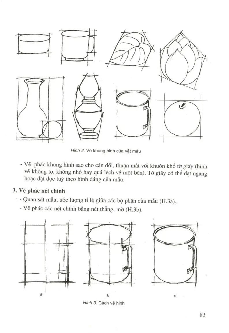 Cập nhật 58 về cách vẽ hình cầu mới nhất  Du học Akina