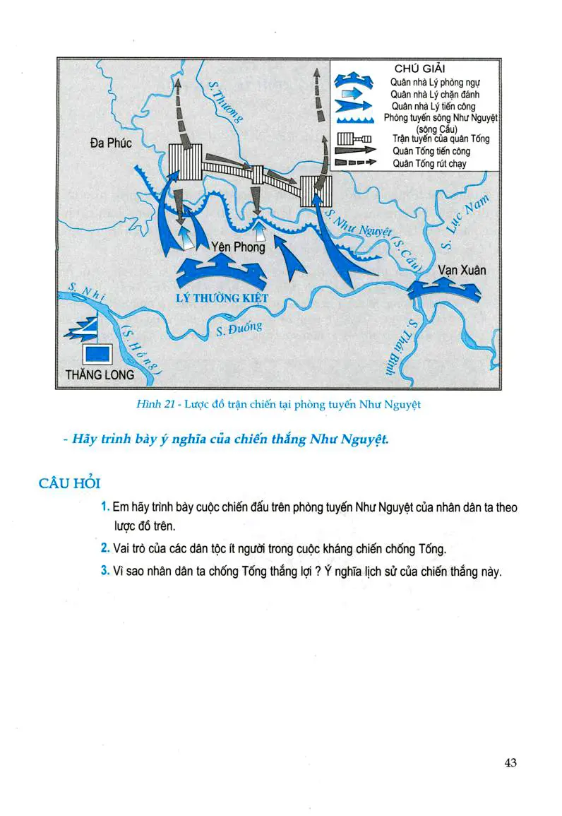 Bài 11 phần 2: Cuộc kháng chiến chống quân xâm lược Tống (1075 - 1077)