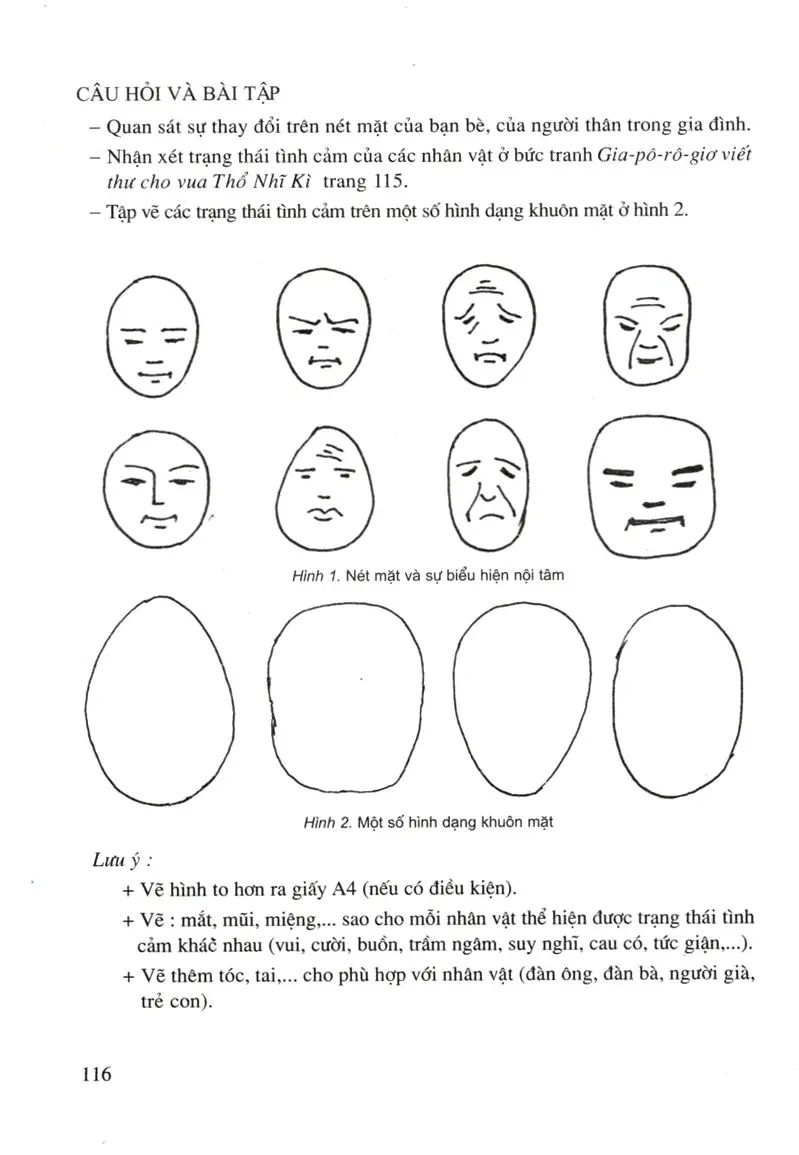 Bài tham khảo Tập vẽ các trạng thái tình cảm thể hiện trên nét mặt