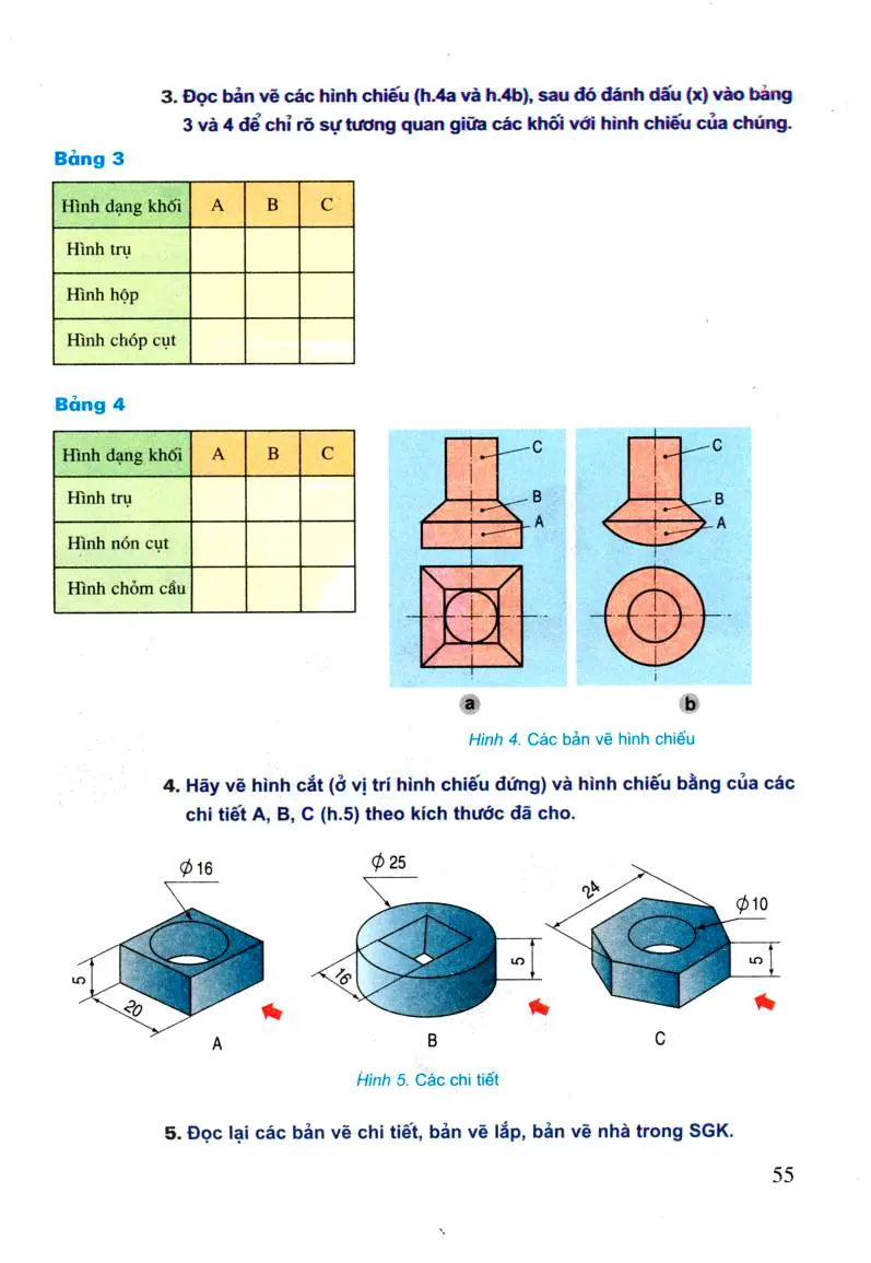 Tổng kết và ôn tập Phần một