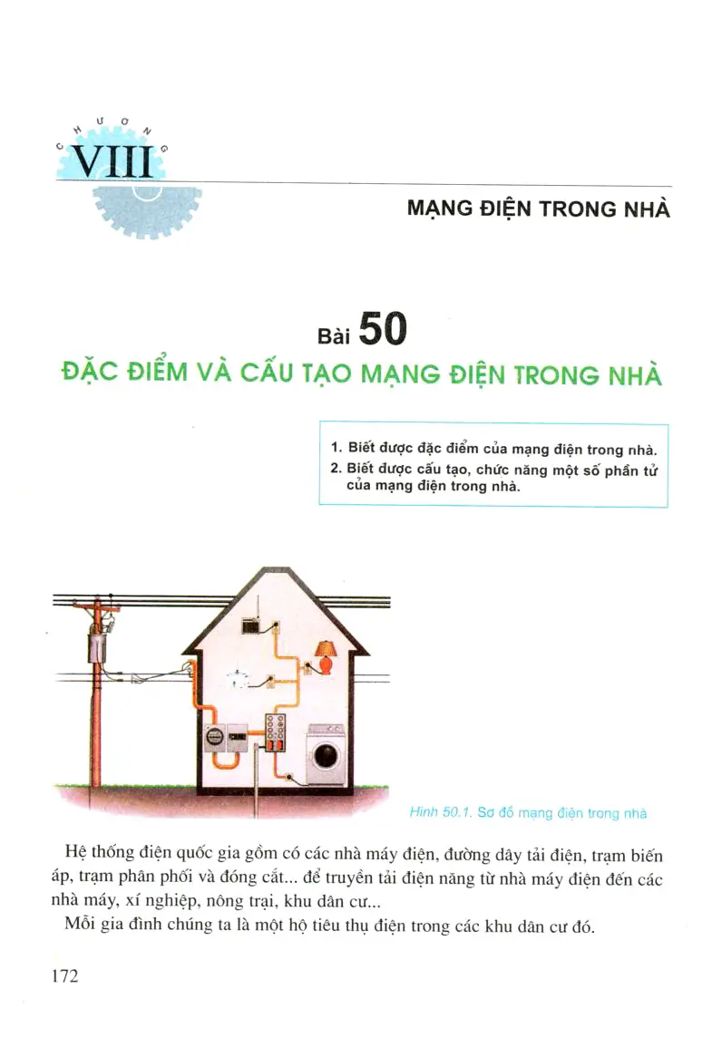 Bài 50. Đặc điểm và cấu tạo mạng điện trong nhà