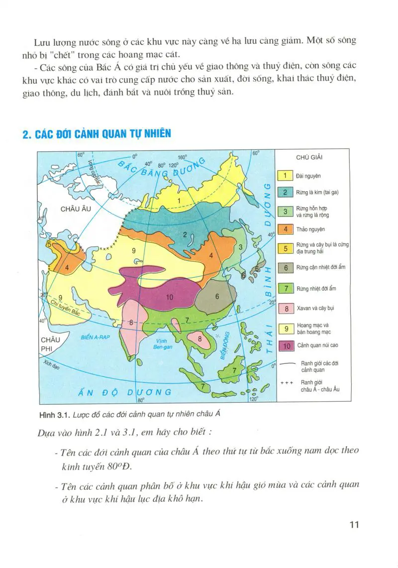 Bài 3: Sông ngòi và cảnh quan châu Á