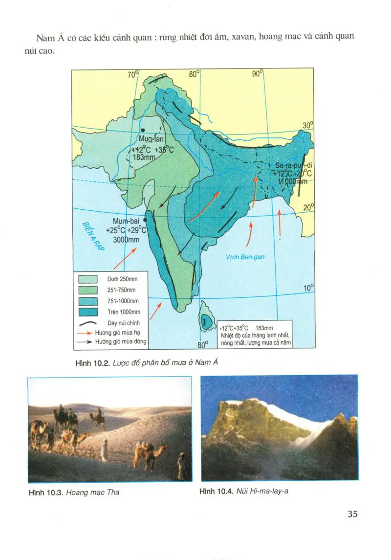 Bài 10: Điều kiện tự nhiên khu vực Nam Á