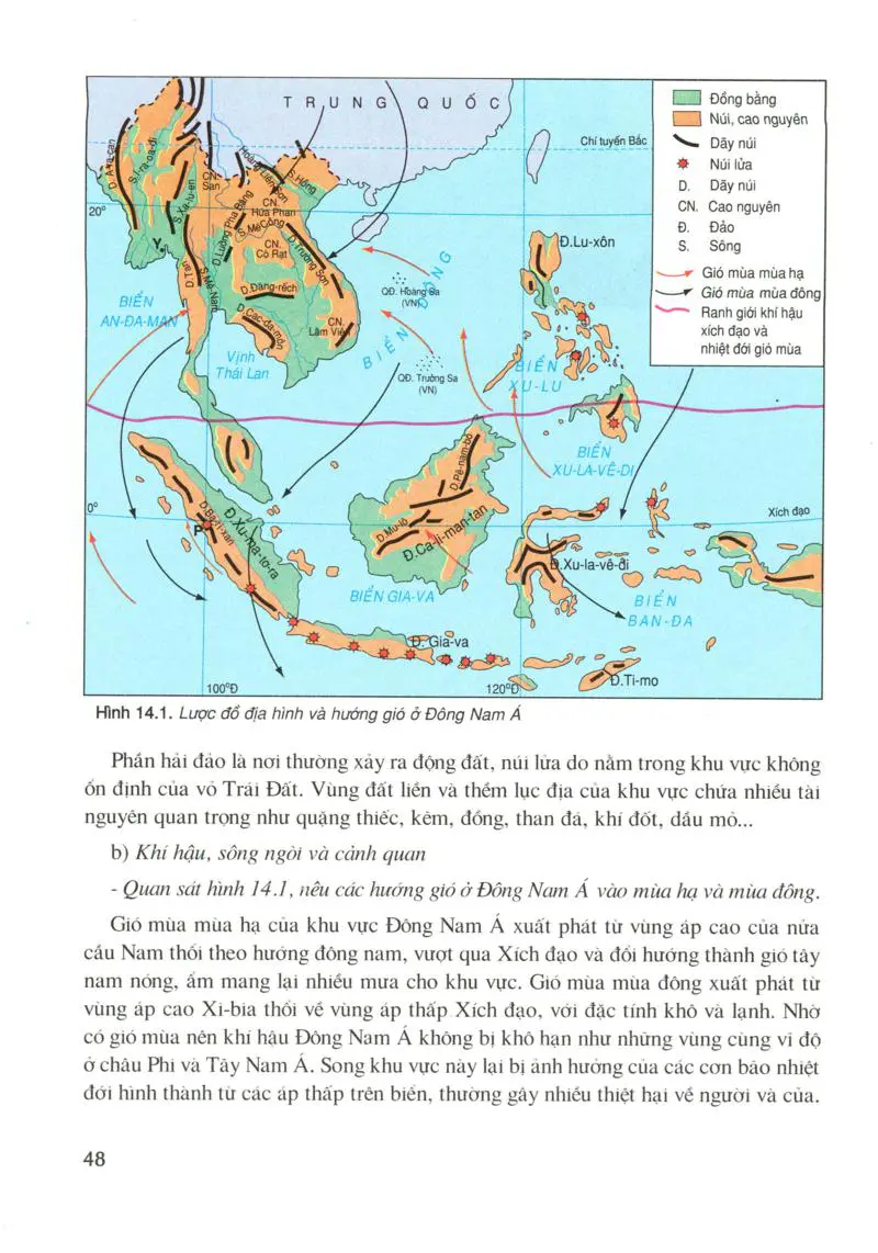 Bài 14: Đông Nam Á - đất liền và hải đảo
