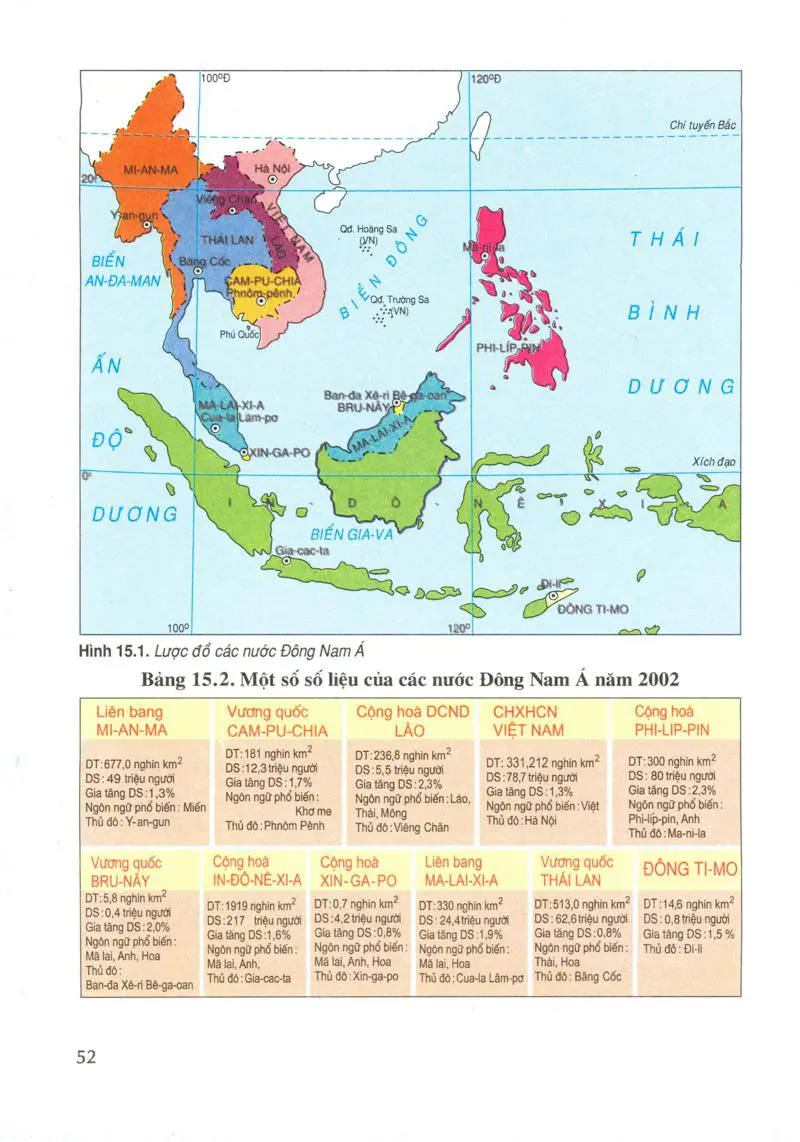 Bài 15: Đặc điểm dân cư, xã hội Đông Nam Á