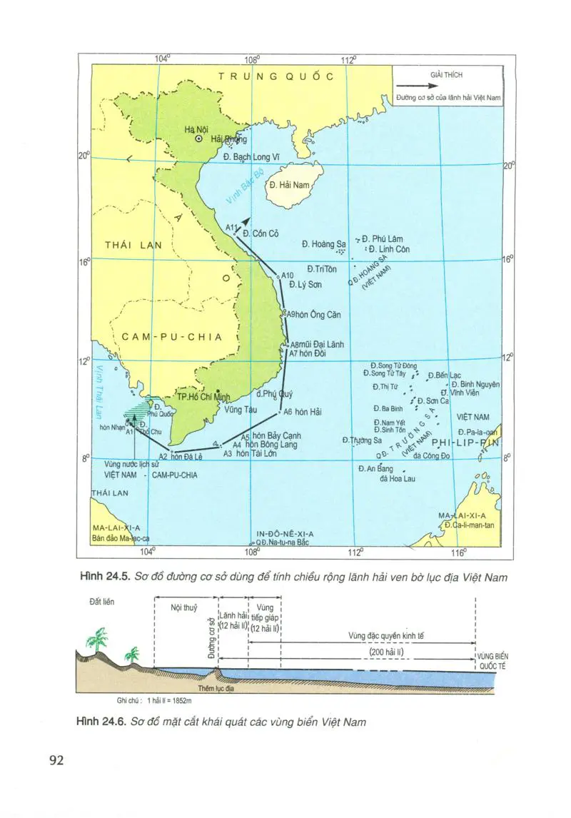 Bài 24: Vùng biển Việt Nam