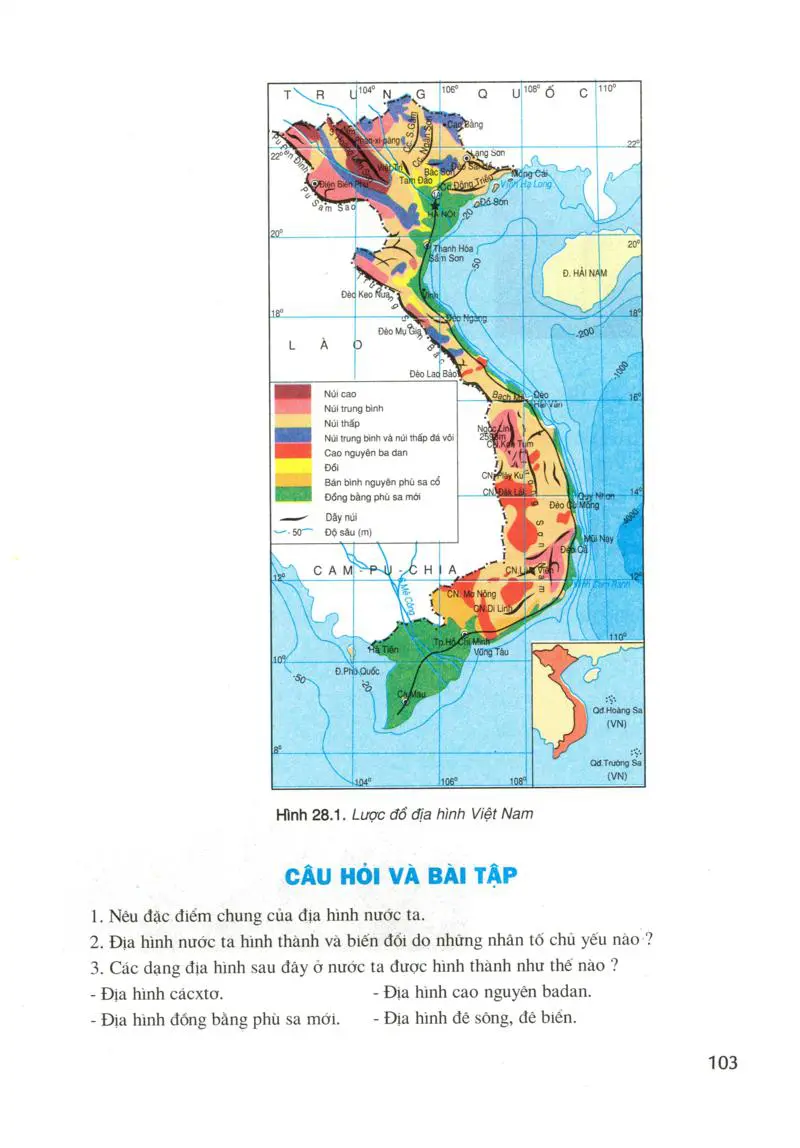 Bài 28: Đặc điểm địa hình Việt Nam