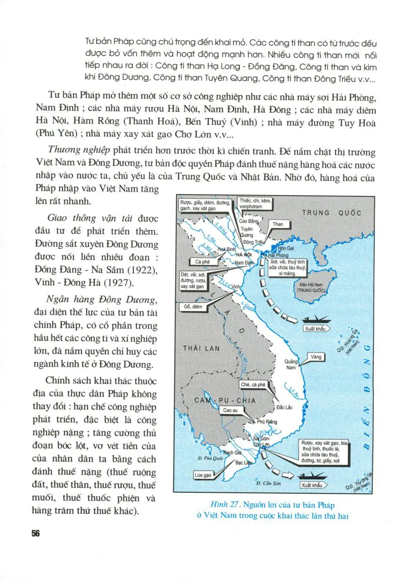 Bài 14: Việt Nam sau Chiến tranh thế giới thứ nhất