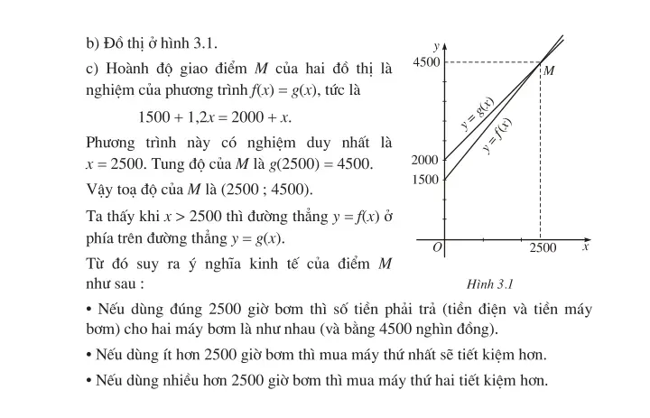 Luyện tập (2 tiết)