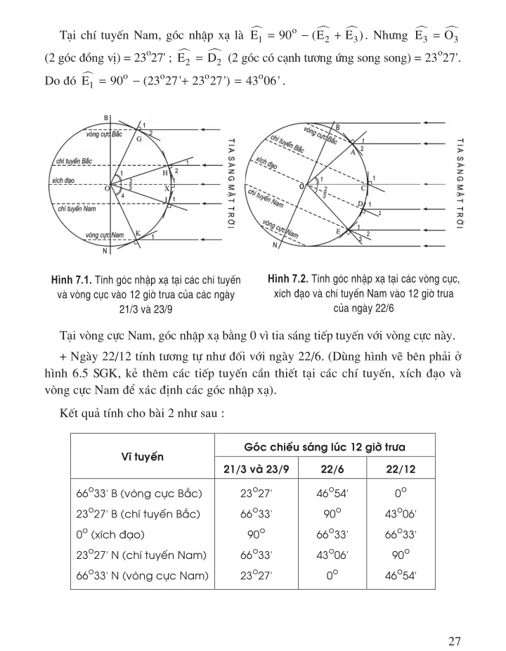 Bài 7. Thực hành : Hệ quả địa lí chuyển động xung quanh Mặt Trời của Trái Đất