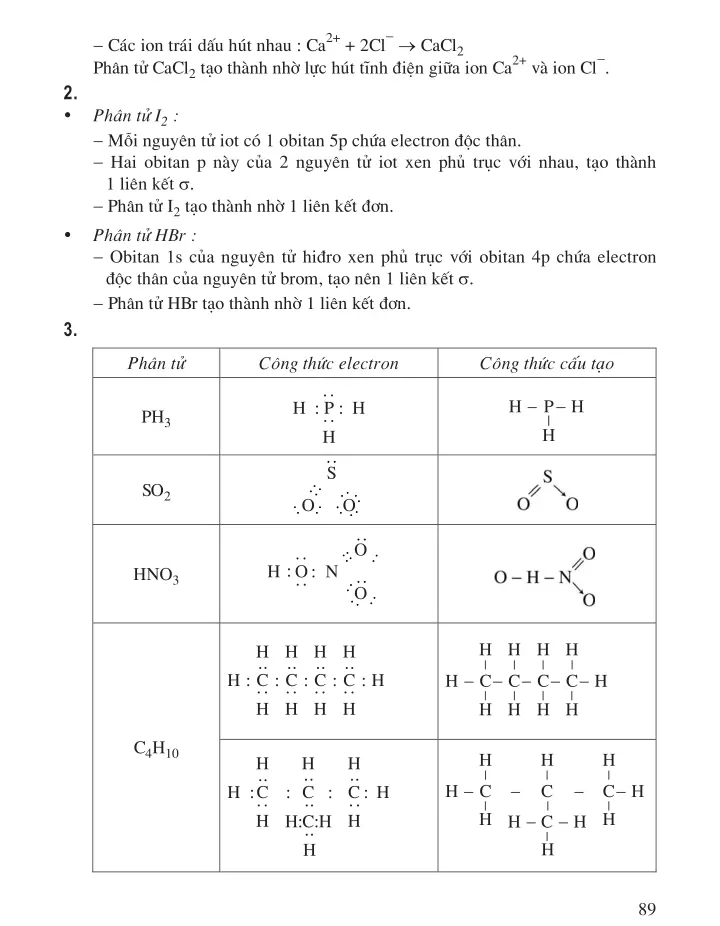 Bài 19 Luyện tập về: Liên kết ion. Liên kết cộng hoá trị. Sự lai hoá các obitan nguyên tử