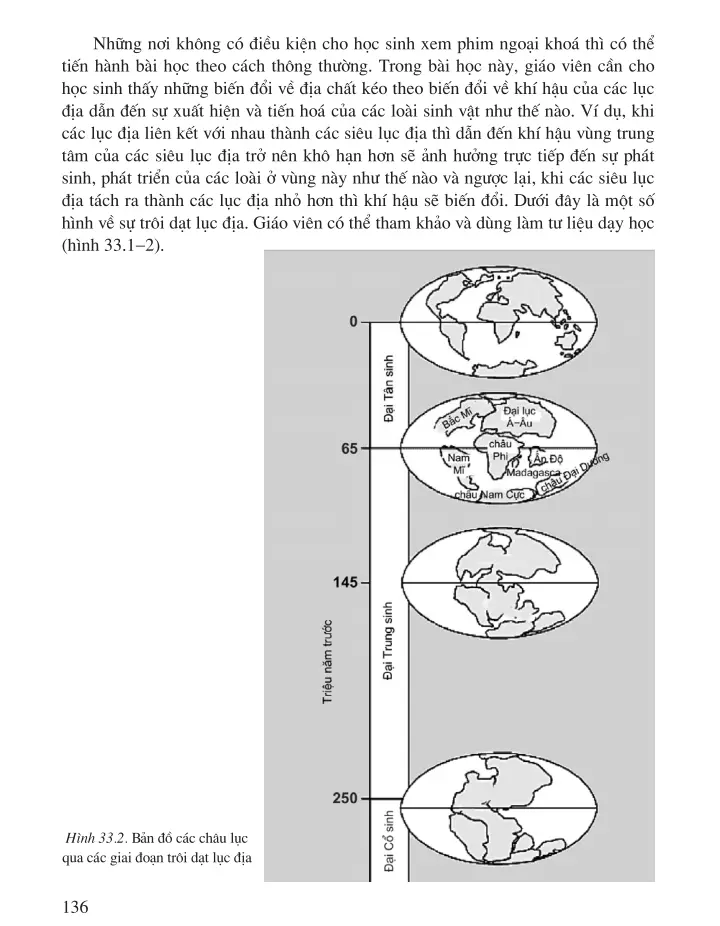 Bài 33. Sự phát triển của sinh giới qua các đại địa chất