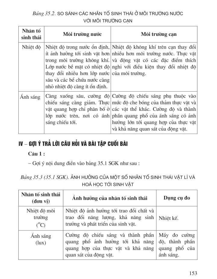 Bài 35. Môi trường sống và các nhân tố sinh thái