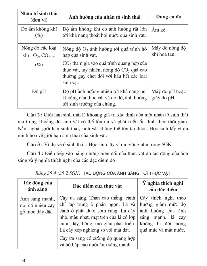 Bài 35. Môi trường sống và các nhân tố sinh thái