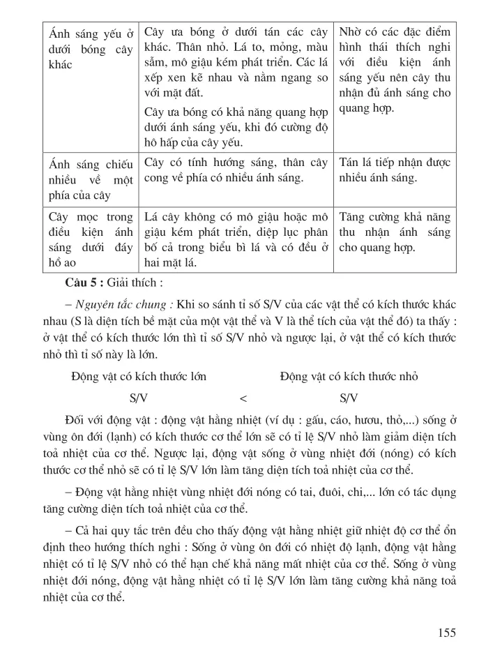 Bài 35. Môi trường sống và các nhân tố sinh thái