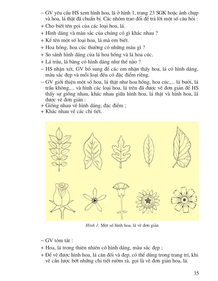 SGV Scan] ✓ Bài 9: Vẽ trang trí Vẽ đơn giản hoa, lá - Sách Giáo ...