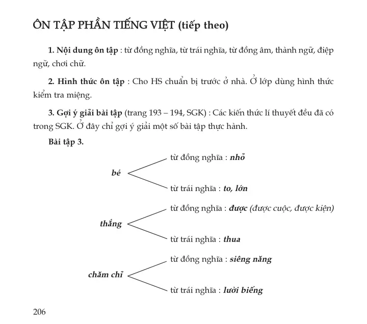 Ôn tập phần Tiếng Việt (tiếp theo) 