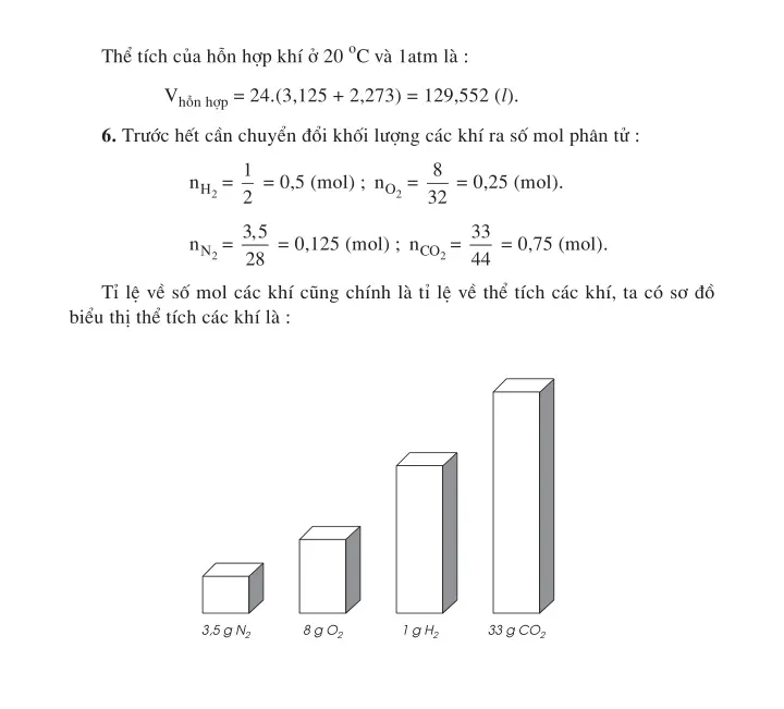 Bài 19 (1 tiết): Chuyển đổi giữa khối lượng, thể tích và lượng chất