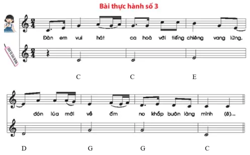 Bài thực hành số 3 Nhac Cu Giai Dieu Bai Thuc Hanh So 3 54952