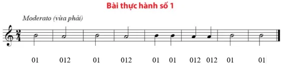 Bài thực hành số 2 Nhac Cu Tiet Tau Bai Thuc Hanh So 2 54858