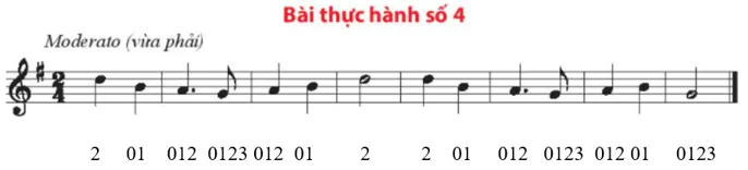 Bài thực hành số 4 Nhac Cu Tiet Tau Bai Thuc Hanh So 4 55000