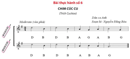 Bài thực hành số 6 Nhac Cu Tiet Tau Bai Thuc Hanh So 6 55201