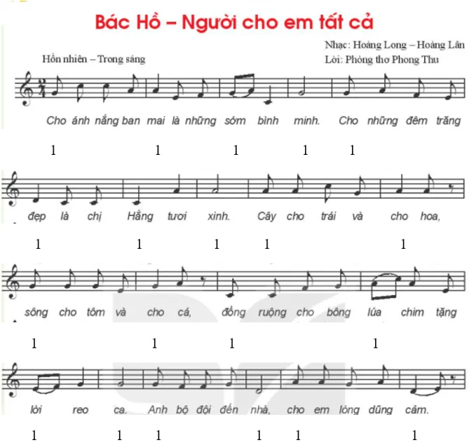 Hát: Bài hát Bác Hồ- Người cho em tất cả Hat Bai Hat Bac Ho Nguoi Cho Em Tat Ca 55661