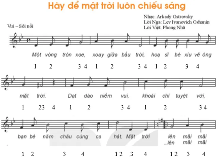 Hát: Bài hát Hãy để mặt trời luôn chiếu sáng Hat Bai Hat Hay De Mat Troi Luon Chieu Sang 55470
