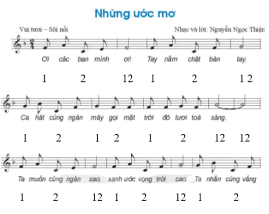 Hát: Bài hát những ước mơ Hat Bai Hat Nhung Uoc Mo 55418