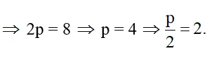 Trong mặt phẳng tọa độ Oxy, cho parabol có phương trình chính tắc y^2 = 8x (ảnh 1) Bai 2 Trang 59 Chuyen De Toan 10 Cd 136451