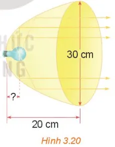 Xét đèn có bát đáy parabol với kích thước được thể hiện trên Hinh 3.20 Bai 3 15 Trang 56 Chuyen De Toan 10 Kntt