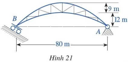 Các vật liệu xây dựng đều có hệ số dãn nở (ảnh 1) Bai 3 Trang 59 Chuyen De Toan 10 Cd 136454