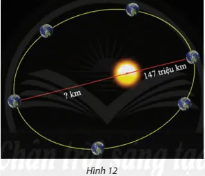 Trái Đất chuyển động theo một quỹ đạo là đường elip có tâm sai là 0,0167 Bai 5 Trang 48 Chuyen De Toan 10 Ctst