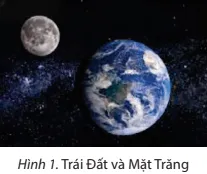 Mặt Trăng chuyển động theo một quỹ đạo là đường elip có tâm sai bằng 0,0549 Bai 5 Trang 65 Chuyen De Toan 10 Ctst
