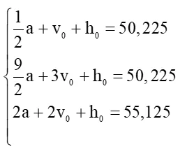 Độ cao h trong chuyển động của một vật được tính bởi công thức h = 1/2at^2 + vot + ho (ảnh 1) Bai 9 Trang 22 Chuyen De Toan 10 Cd 135897
