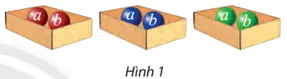Có ba hộp, mỗi hộp đựng hai quả cầu được dán nhãn a và b (xem Hình 1) Kham Pha 1 Trang 34 Chuyen De Toan 10 Ctst
