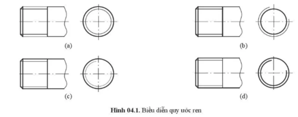 Cho hình chiếu đứng và hình chiếu cạnh của ren trục hãy chỉ ra hình biểu diễn ren đúng Cau 1 Trang 93 Cong Nghe 10 Tkcn 144847