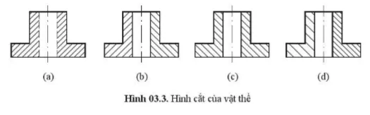 Mặt cắt, hình cắt dùng để làm gì Cau 5 Trang 63 Cong Nghe 10 Tkcn