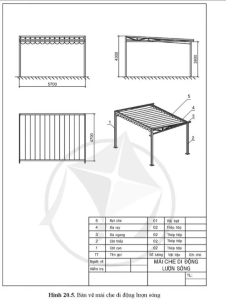 Trường hợp mái che di động nhà bạn Huy có cần phải làm hồ sơ kĩ thuật không Cau Hoi 2 Trang 102 Cong Nghe 10 Tkcn 2 144853