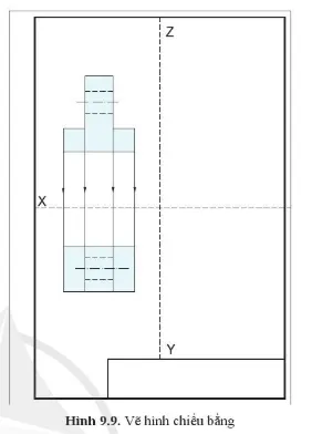 Quan sát hình 9.9 và cho biết Làm thế nào để xác định vị trí của hình chiếu bằng so với hình chiếu đứng? Cau Hoi 5 Trang 48 Cong Nghe 10 Tkcn