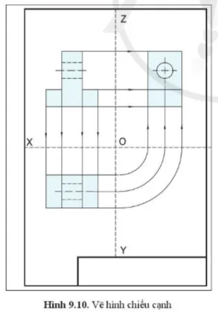 Quan sát hình 9.10 và cho biết: Làm thế nào để xác định vị trí của hình chiếu cạnh Cau Hoi 7 Trang 48 Cong Nghe 10 Tkcn