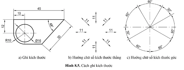 Quan sát bản vẽ kĩ thuật hình 8.2 và hình 8.5 cho biết Cau Hoi Trang 44 Cong Nghe 10 Tkcn 1