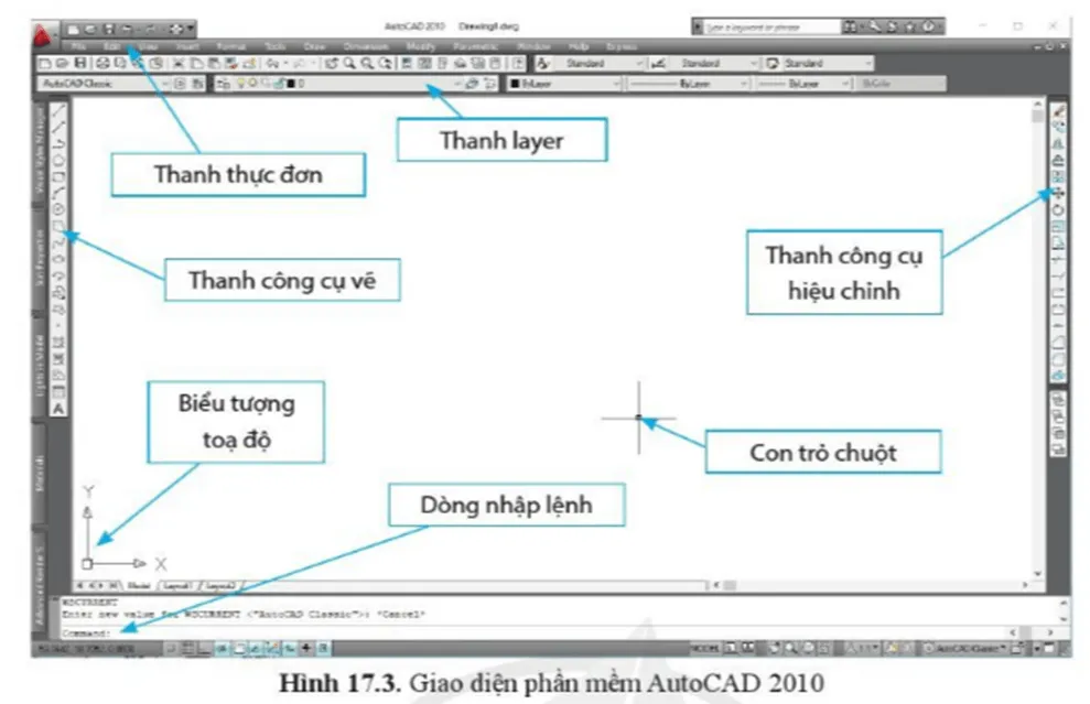 Hãy quan sát hình 17.3, hãy cho biết vị trí các nhóm lệnh Cau Hoi Trang 83 Cong Nghe 10 Tkcn 144836