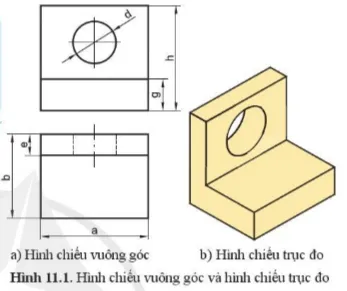 Hình 11.1a và 11.1b có biểu diễn cùng hình dạng của một vật thể hay không Khoi Dong Trang 54 Cong Nghe 10 Tkcn