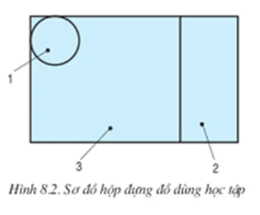 Trình bày các bước thiết kế kĩ thuật một sản phẩm công nghệ gần gũi với em Van Dung Trang 102 Cong Nghe 10 Tkcn 144854