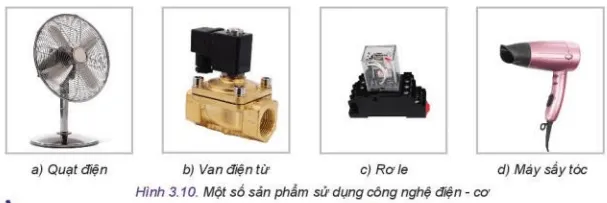 Quan sát Hình 3.10 và cho biết mỗi sản phẩm sử dụng công nghệ điện cơ trong các hình Kham Pha 1 Trang 21 Cong Nghe 10 Tkcn 1