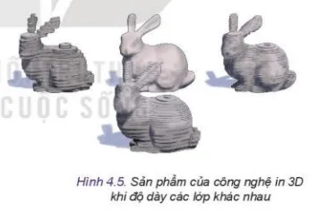 Quan sát Hình 4.5 và cho biết độ nhẵn bề mặt của sản phẩm in 3D phụ thuộc vào yếu tố nào? Kham Pha 2 Trang 25 Cong Nghe 10 Tkcn 1