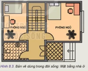 Hãy cho biết vai trò của bản vẽ mặt bằng nhà ở (Hình 8.3 Kham Pha 2 Trang 46 Cong Nghe 10 Tkcn 1
